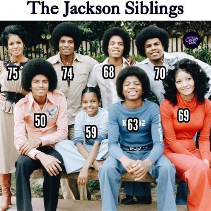 The Complete Wayans Siblings Age Order: From Oldest to Youngest