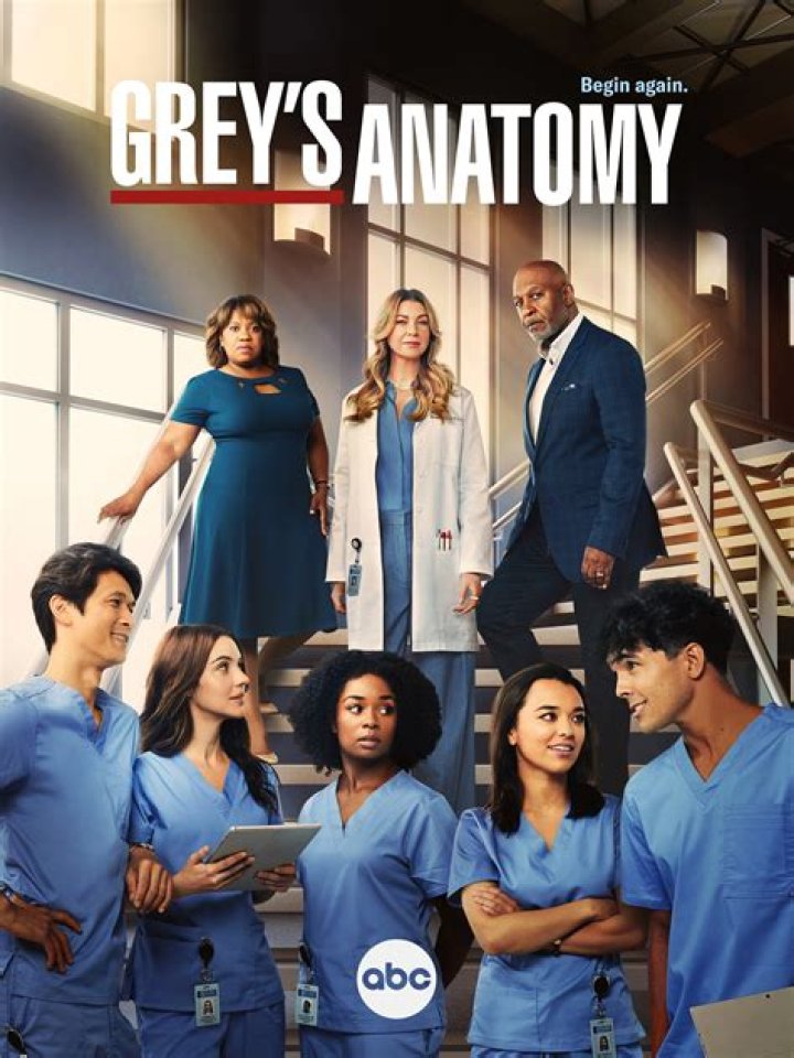 The Exciting Return of Grey's Anatomy New Season: A Comprehensive Exploration