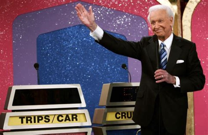 The Price Is Right: A Comprehensive Guide to the Iconic Game Show