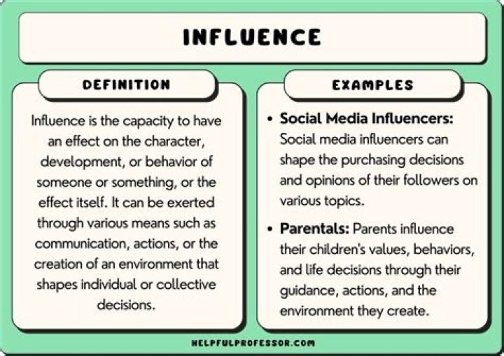 The Rise and Influence of Lebraagang: A Comprehensive Insight