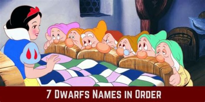 The Ultimate Guide to the Enchanting Names of the 7 Dwarfs