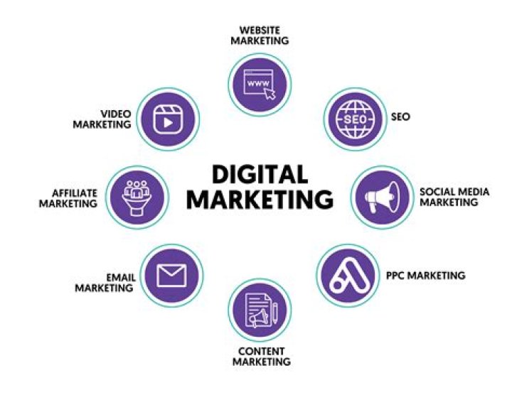 Tommy King: The Rise and Influence of a Digital Marketing Maestro