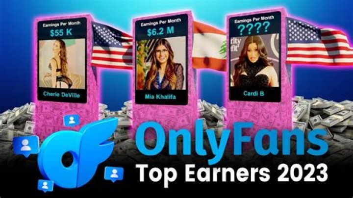 Top OnlyFans Earners 2023: Discover the Highest Paid Creators