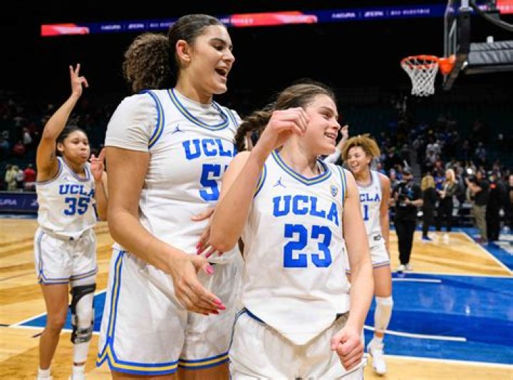 UCLA Women's Basketball: A Legacy of Excellence and Dominance