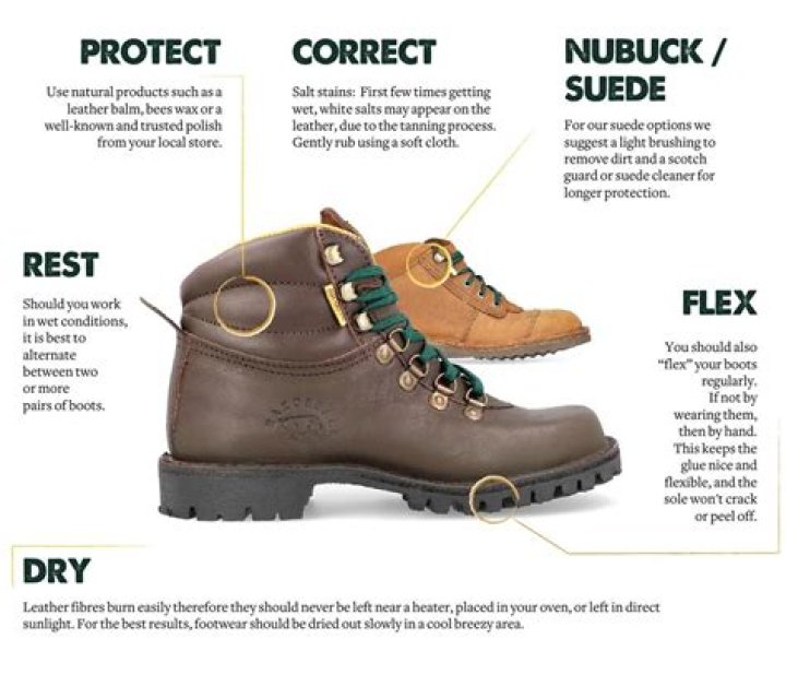 Ultimate Guide to Hike Footwear: Choosing the Right Shoes for Your Adventure