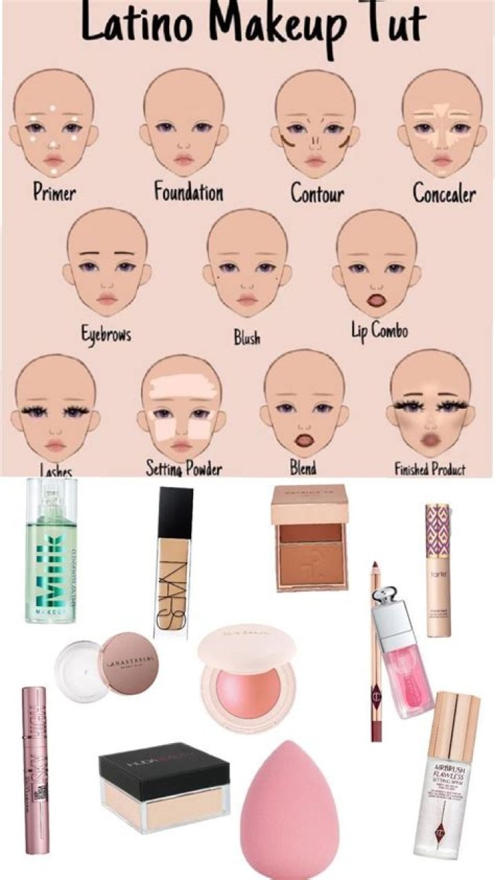 Ultimate Guide to Latina Makeup: Embrace Your Beauty