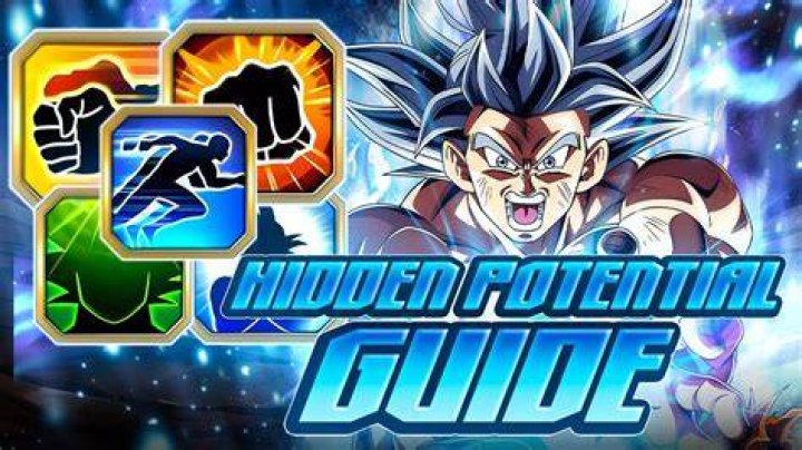 Ultimate Guide to TEQ UI Goku LR: Unleashing the Power of Dragon Ball Legends