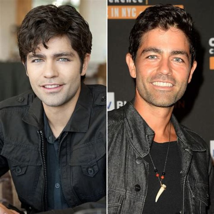 Uncovering Adrian Grenier's Multifaceted Ethnicity