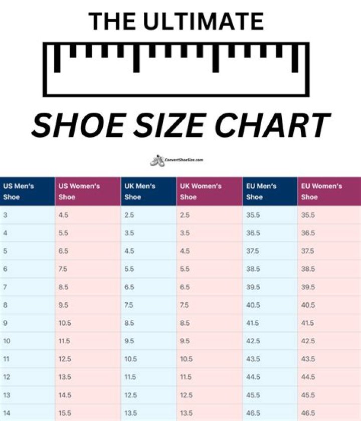 Uncovering Ariana Grande's Exact Shoe Size: The Ultimate Guide