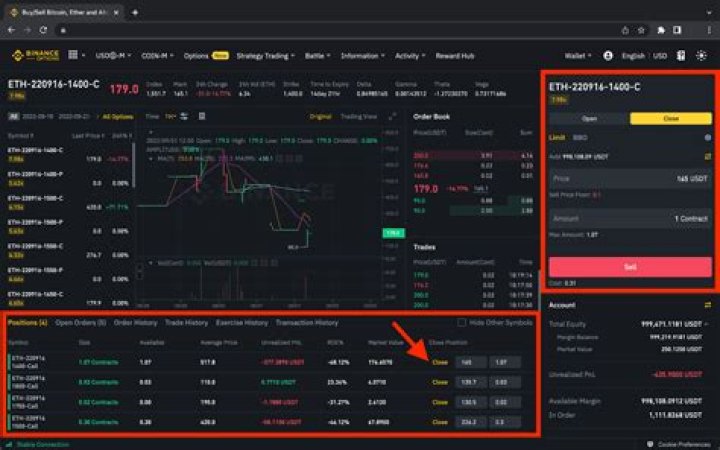 Understanding ARDX StockTwits: A Comprehensive Guide