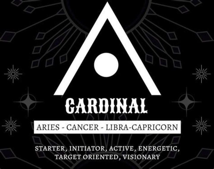 Understanding Cardinal Signs: A Deep Dive into Astrology