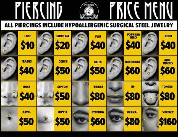 Understanding Claire's Piercing Prices: A Comprehensive Guide