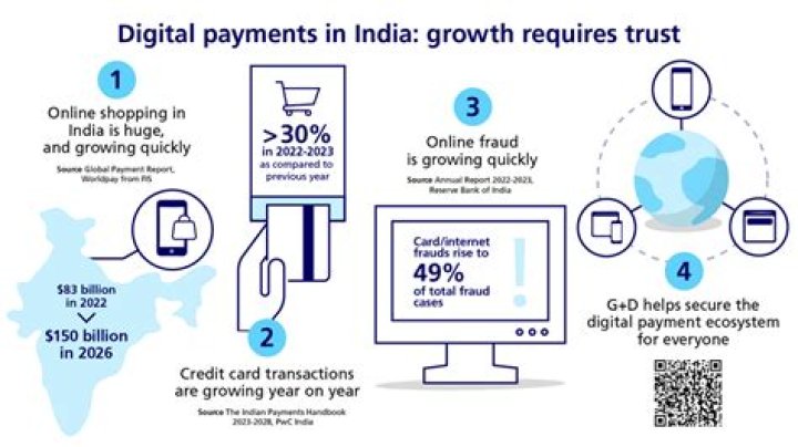 Understanding ES Cash: The Future of Digital Transactions
