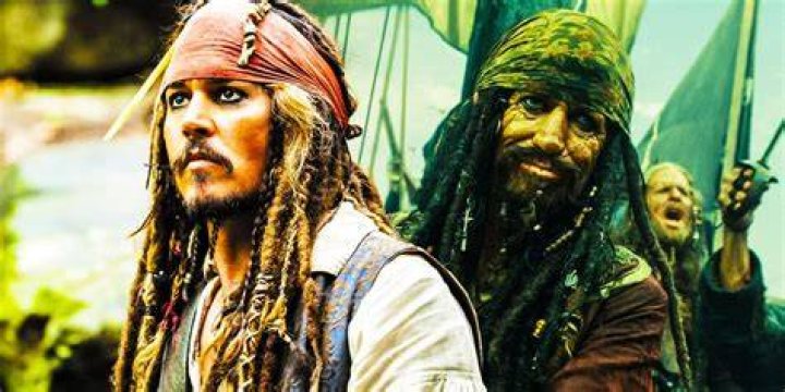 Understanding Jack Sparrow's Father: A Deep Dive into the Iconic Character's Backstory