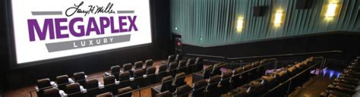 Understanding Megaplex Theaters: A Comprehensive Guide