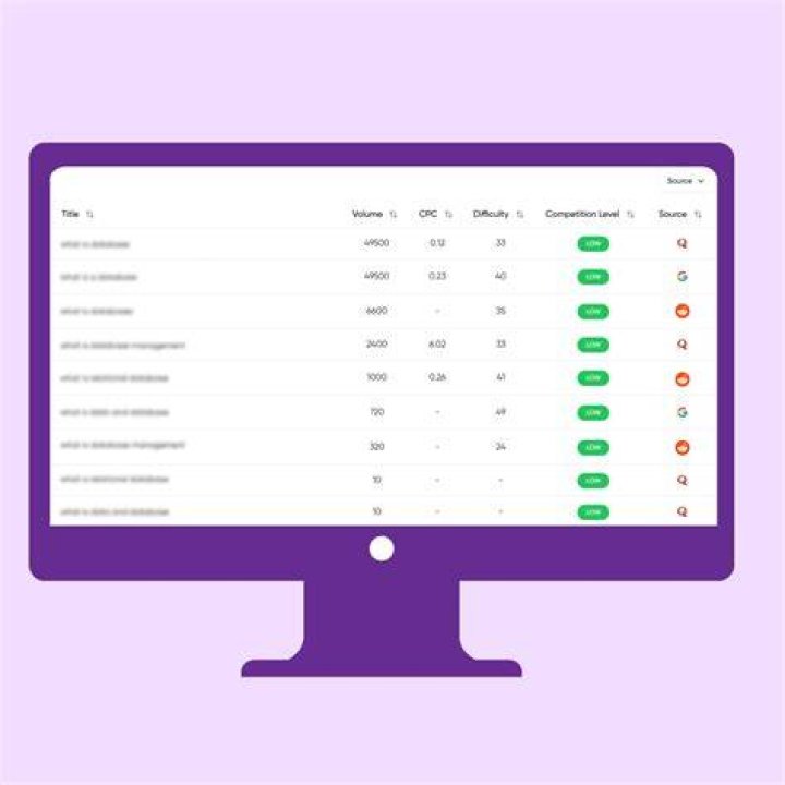Understanding Ranking Checker Software: A Comprehensive Guide