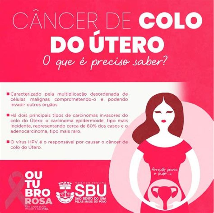 Understanding Raquel Colon Cancer Symptoms: A Comprehensive Guide