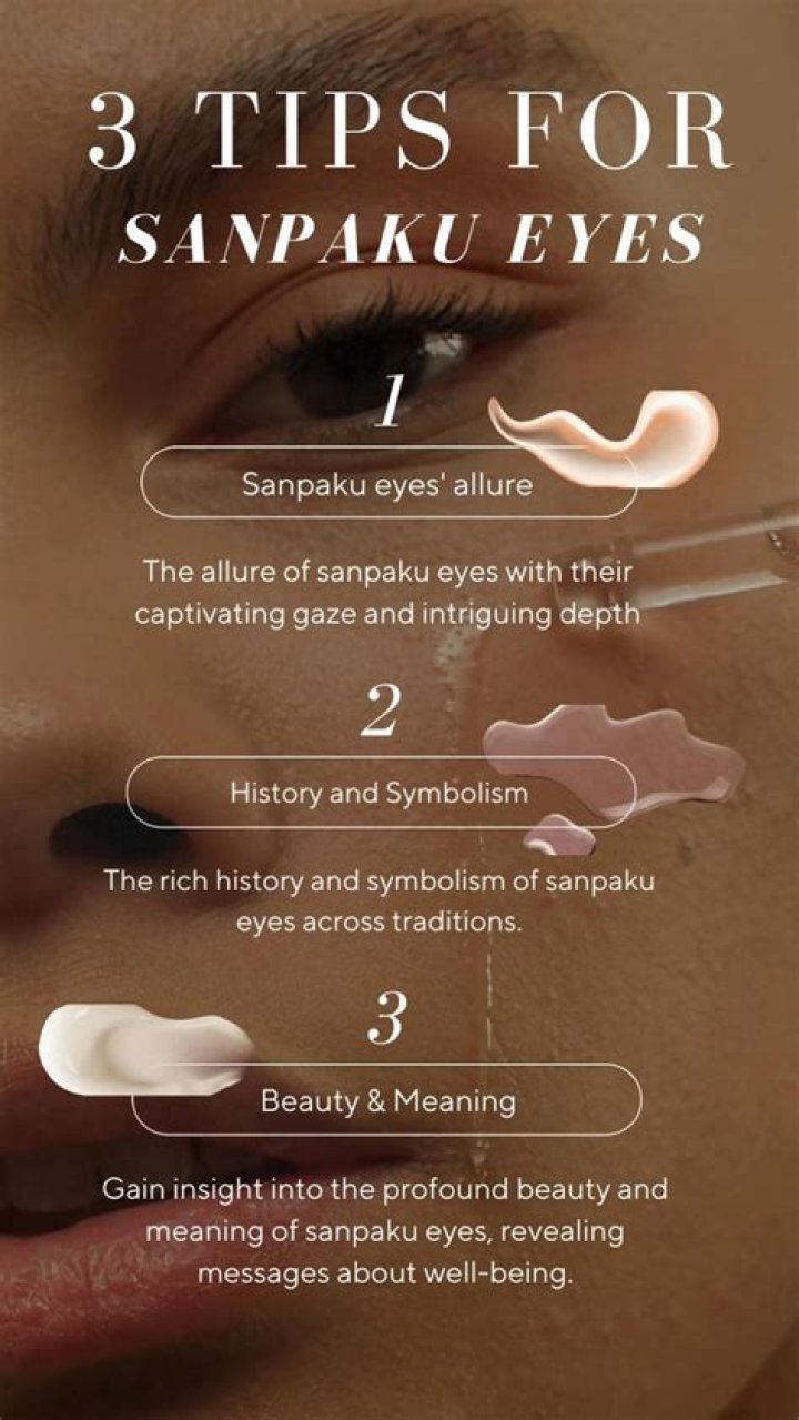 Understanding Sanpaku Eyes: The Intriguing Phenomenon and Its Cultural Significance