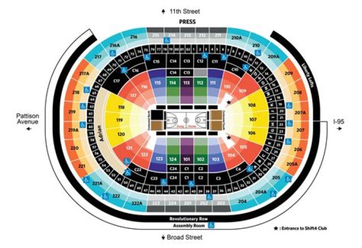 Understanding Sixers Stats: A Comprehensive Guide to the Philadelphia 76ers' Performance