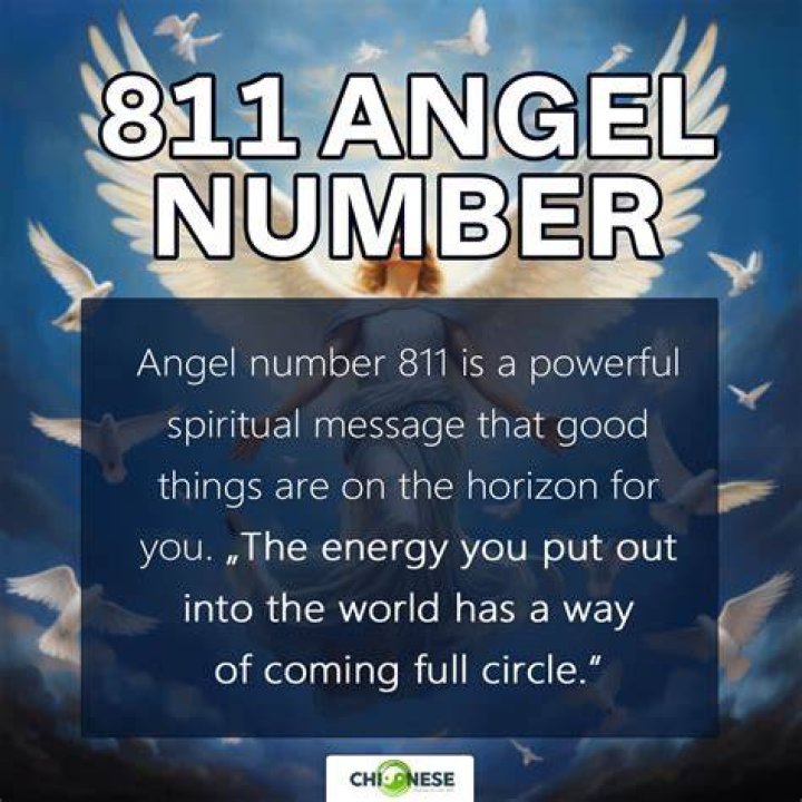 Understanding the 811 Angel Number: A Comprehensive Guide