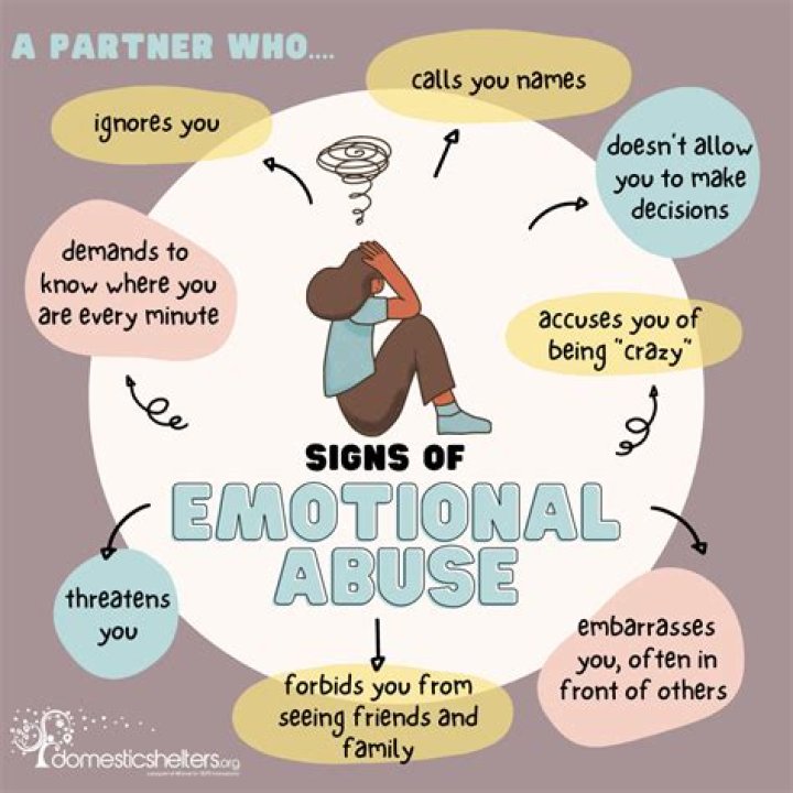 Understanding the Bases in a Relationship: A Guide to Emotional and Physical Connections