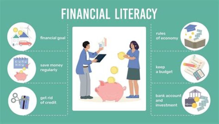 Understanding the Chump Lady Phenomenon: Empowering Individuals Through Financial Literacy