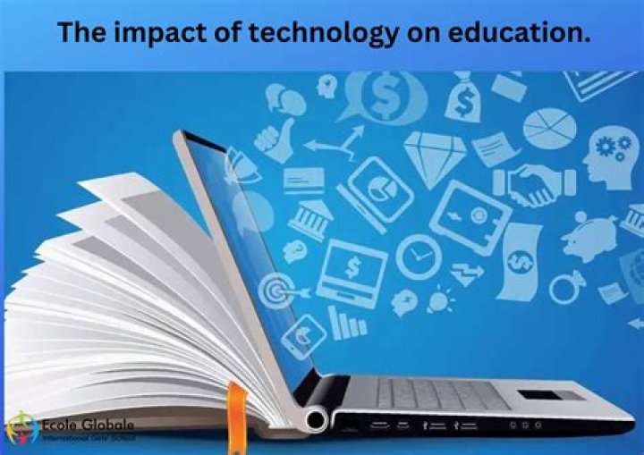 Understanding the Impact of Technology on Modern Education