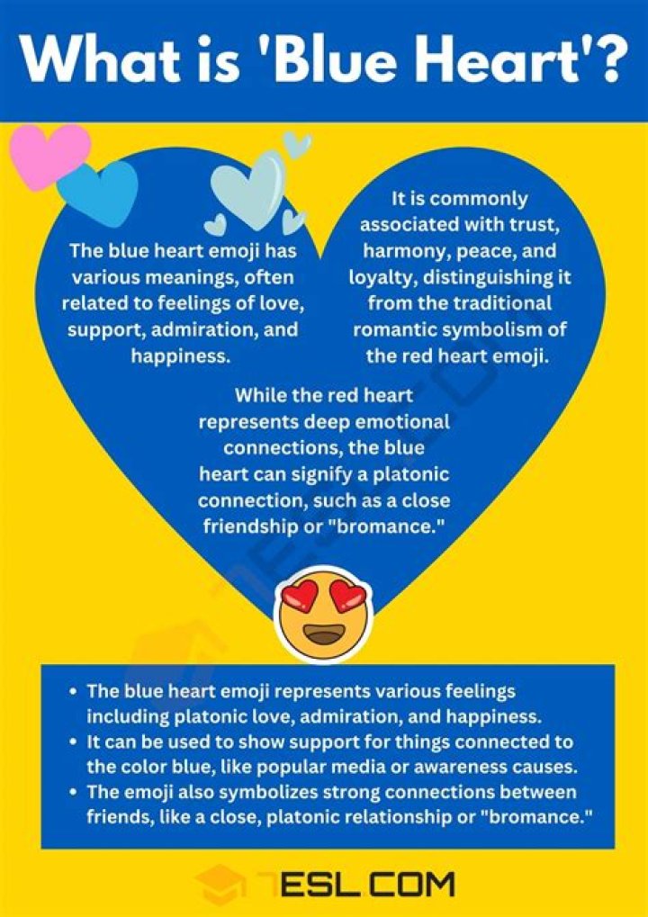 Understanding the Meaning of Blue Love: A Deep Dive into Emotions and Connections