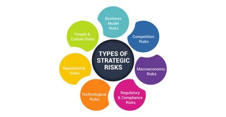 Understanding the Strip Challenge: Trends, Risks, and Tips for Safe Participation