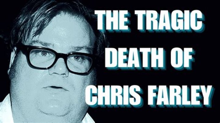 Understanding the Tragic Death of Chris Farley: Reasons and Legacy