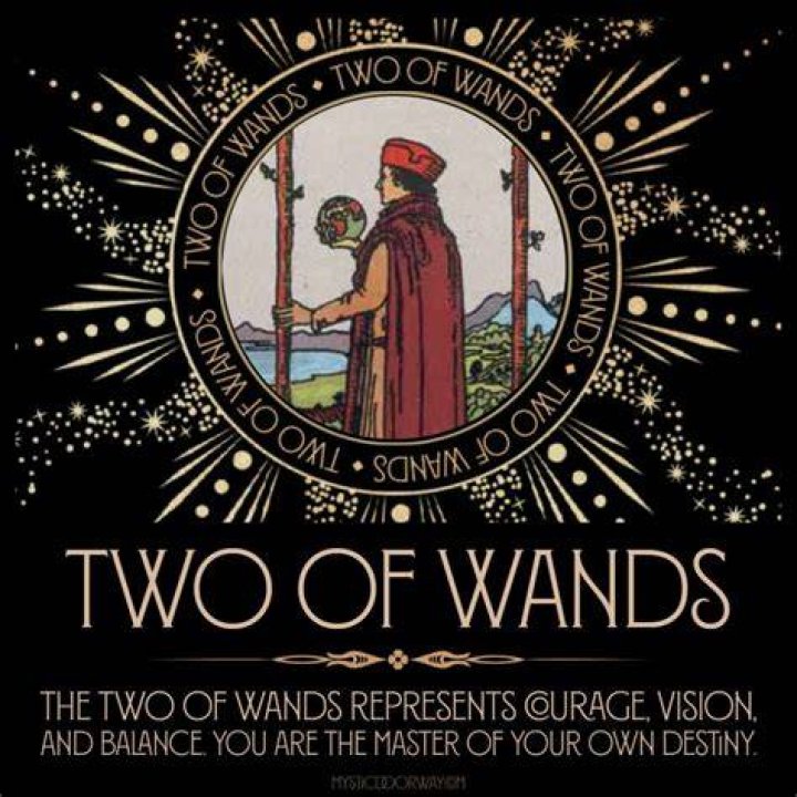 Understanding the Two of Wands: A Comprehensive Guide