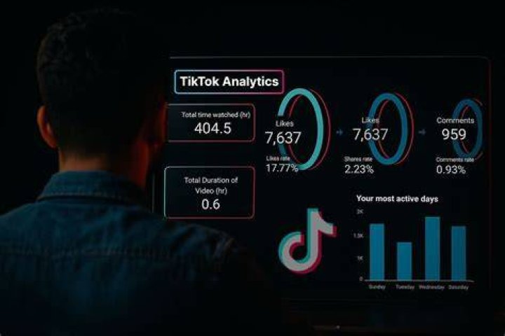 Understanding TikTok: The Ultimate Guide to the Viral Video Platform