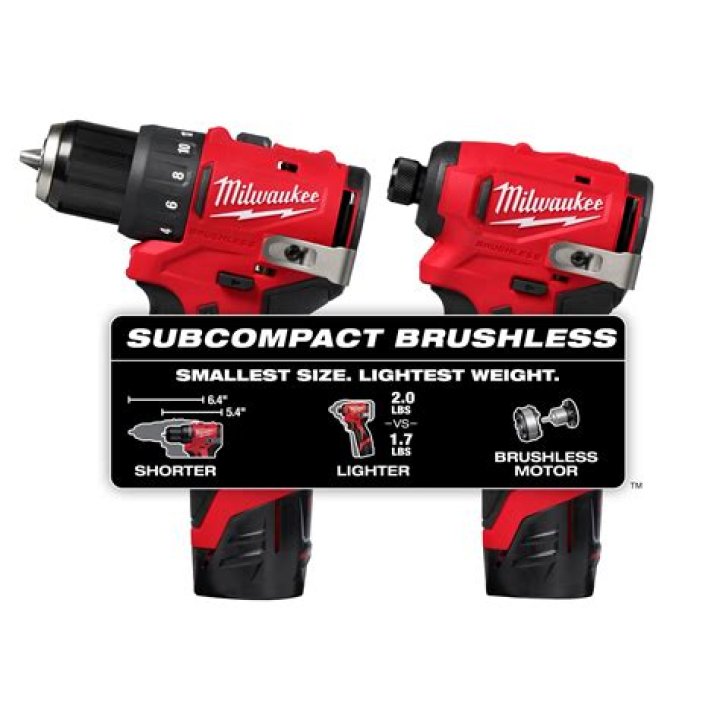 Unleashing the Power of Milwaukee Tools: A Craftsman’s Dream