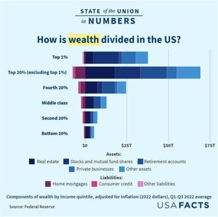 Unlock the Wealth: Karl Urban Net Worth 2024 and More