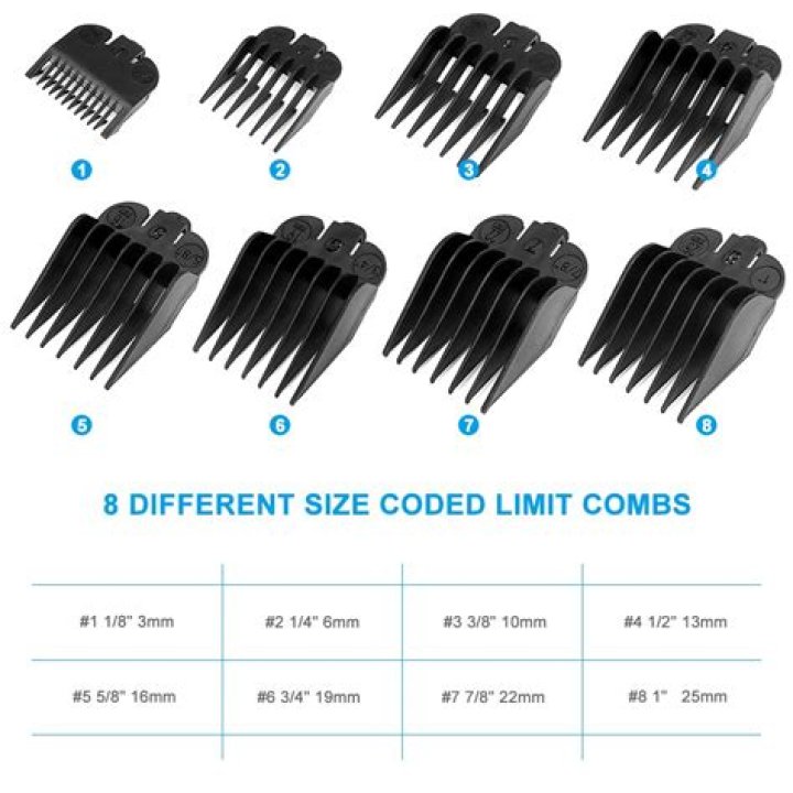 Unlocking the Mysteries of Hair Trimmer Sizes: A Comprehensive Guide