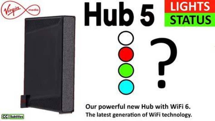 Unlocking the Power of Hub4: A Comprehensive Guide
