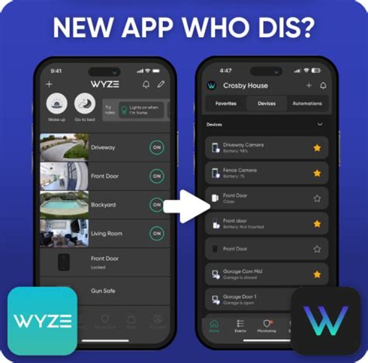 Unlocking the Power of the Wyze App: A Comprehensive Guide