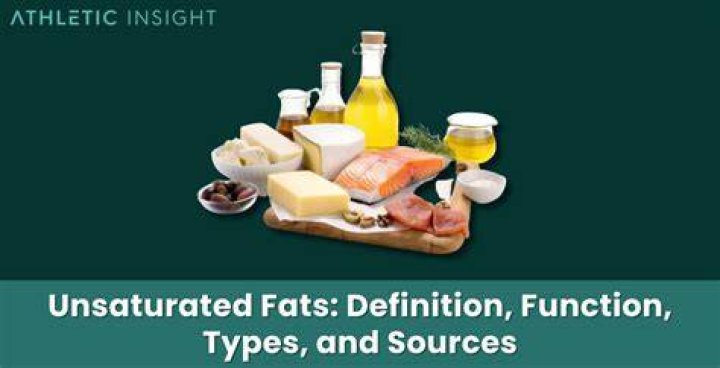 Unlocking the Secrets of Dream Fat: What Does It Mean for Your Health?