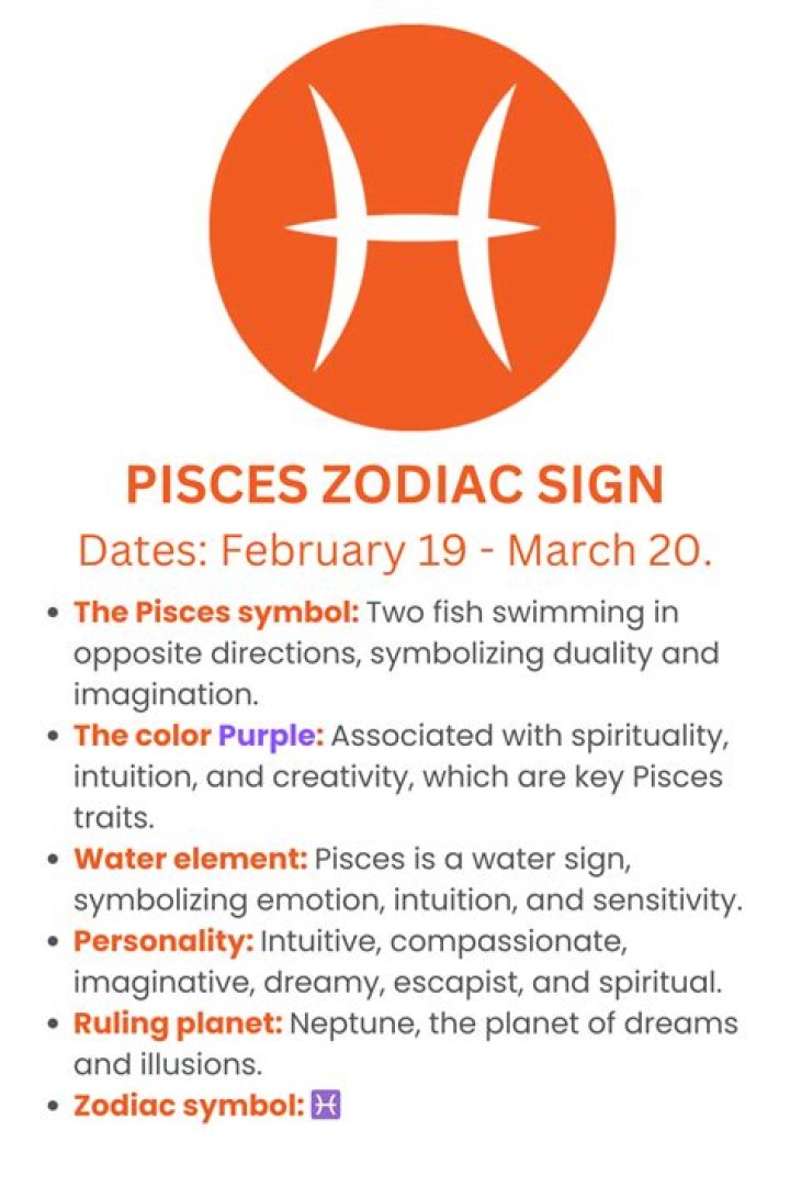 Unravelling the Traits of Pisces: A Comprehensive Guide