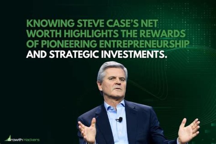 Unveiling Steve Case Net Worth: A Journey of Visionary Success
