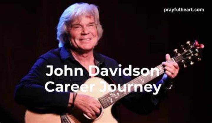 Unveiling the Facts: John Davidson Height and His Journey