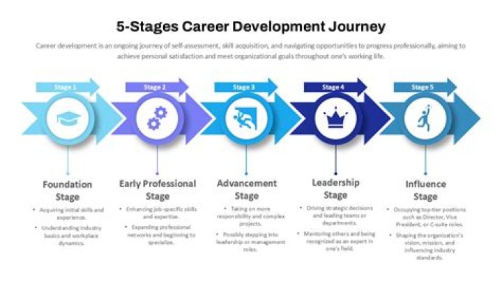 Unveiling the Life and Career of Alana Cho: A Comprehensive Guide