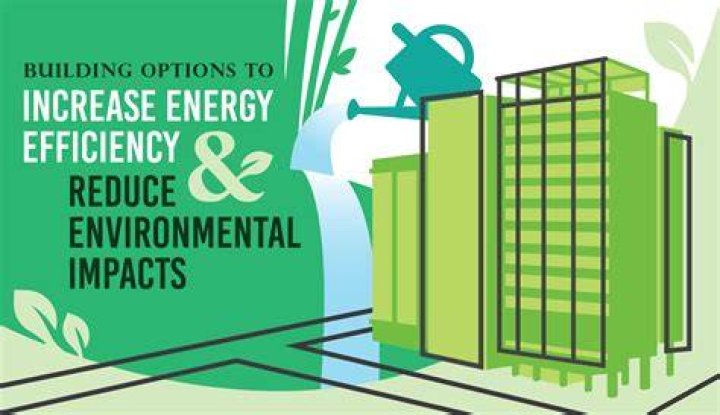 Unveiling the Power of ESS: Enhancing Your Efficiency and Sustainability