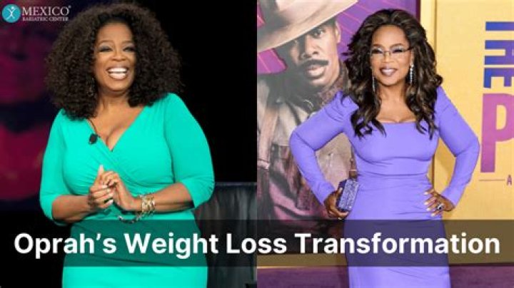 Unveiling Winona Ryder's Weight Loss Journey: A Comprehensive Guide