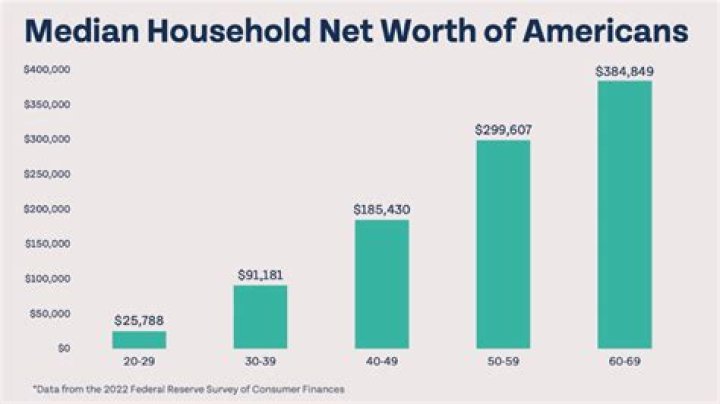 Valuing the Success: What is Tiny's Net Worth in 2023?