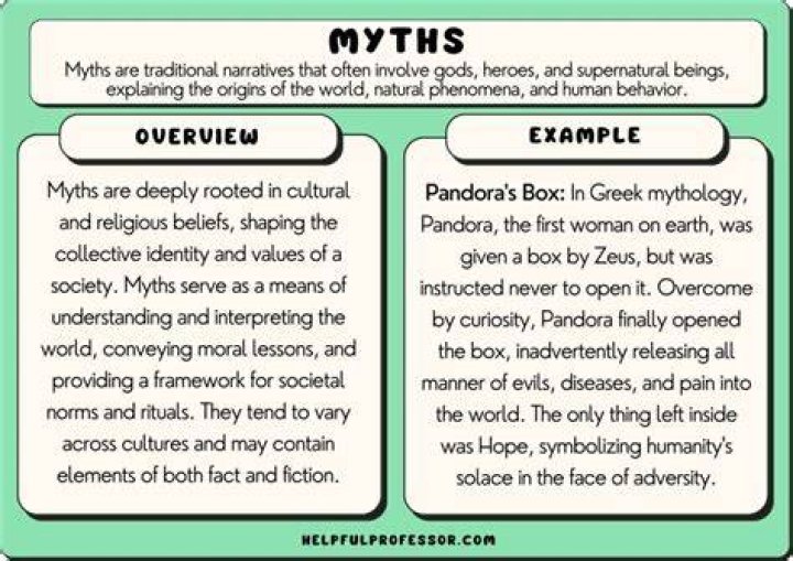 We Wuz Kangs: Unraveling the Myth and Its Cultural Impact