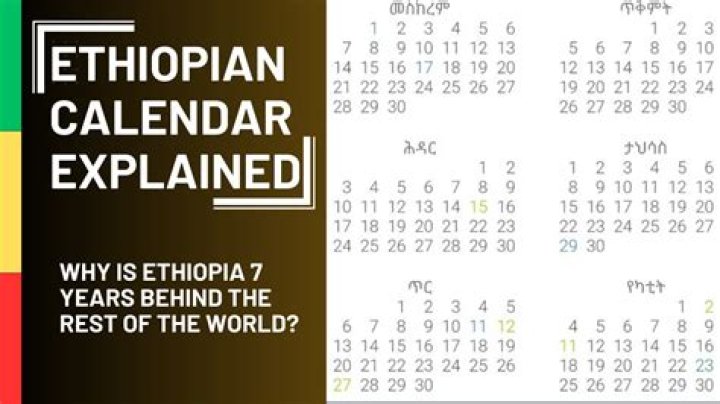 What Year Is It in Ethiopia? Understanding the Ethiopian Calendar