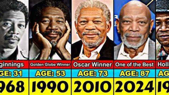 What Year Was Morgan Freeman Born? A Comprehensive Look into His Life and Career