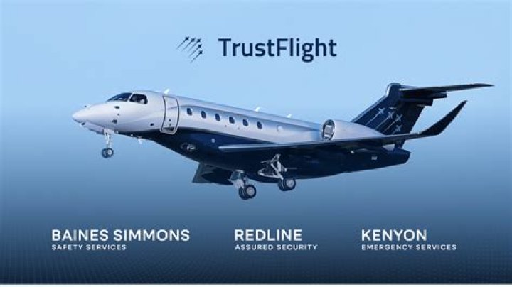 Wheels Up: The Ultimate Guide to Private Aviation Services
