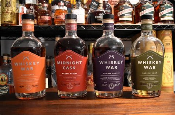 Whiskey River: The Essence of American Spirits
